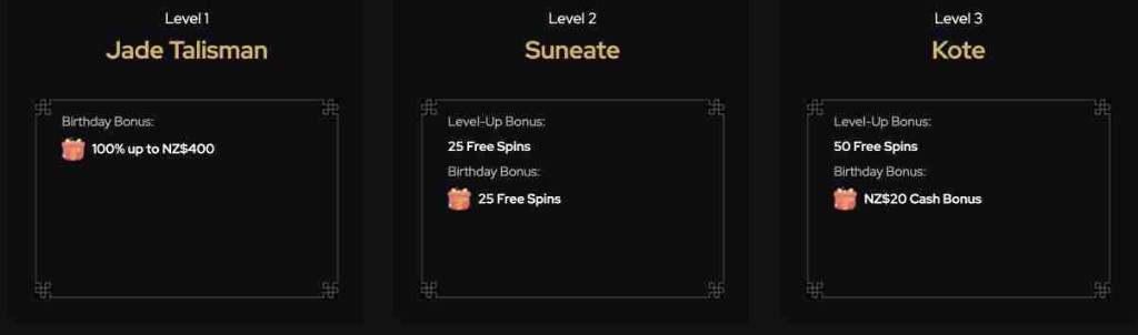 Katsubet VIP levels screenshot part one