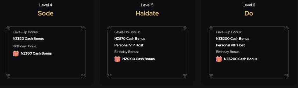 Katsubet VIP levels screenshot part two