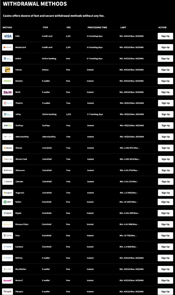 Mirax withdrawal methods screenshot
