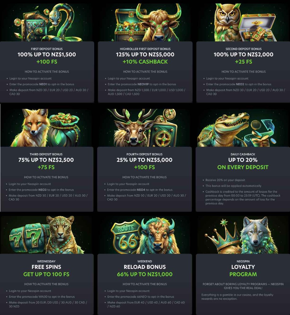 NeoSpin promotions screenshot