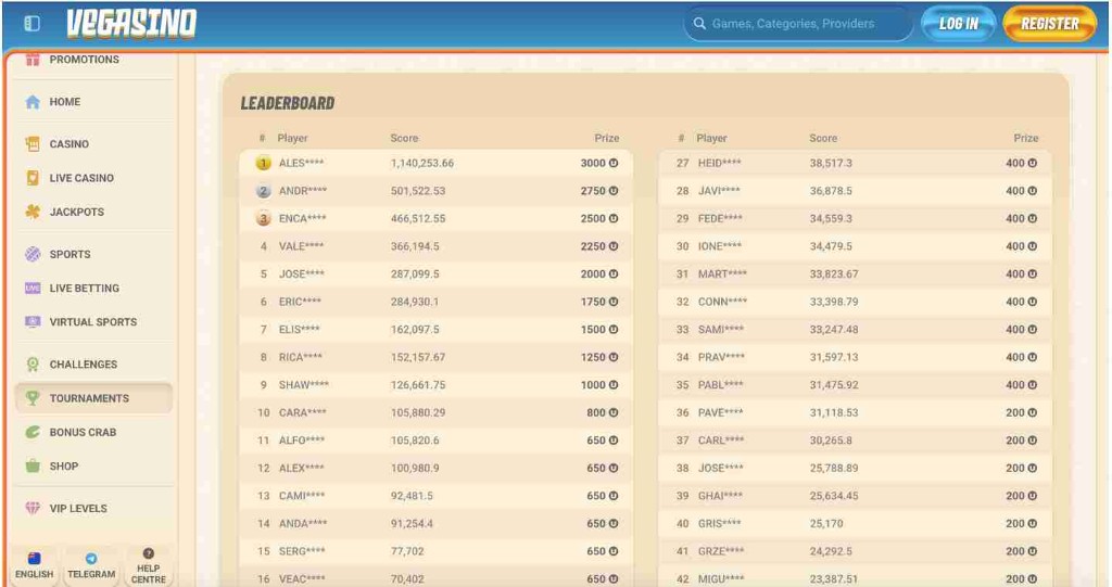 Vegasino leaderboard screenshot